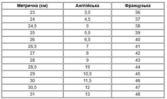 Черевики Urgent робочі зі шкіряним верхом без металевого підноска Safety Boots 101 OB 2983003666 фото