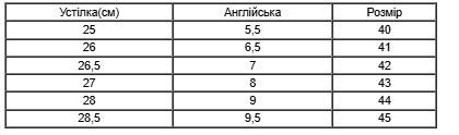 Черевики ART.MAS робочі без металевого підноска 2913049479 фото