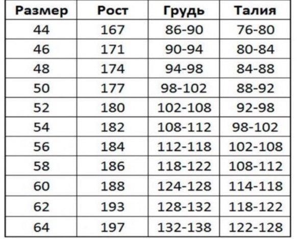 Штани робочі Classic Artmaster ,штани робочі демісезонні роба ,спецівка сірі штани робочі 202 фото